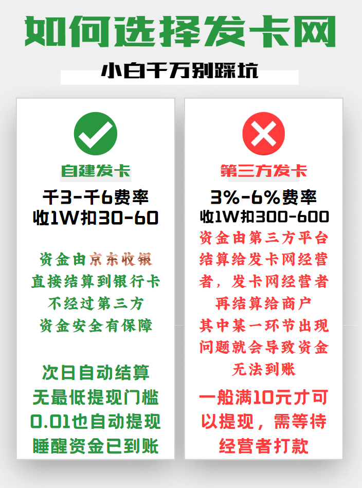 发卡网.png
